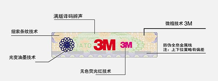 3M膠帶產(chǎn)品防偽干貨分享！